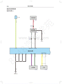 2019年蓝标全新哈弗H6电路图-组合仪表系统