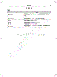 2017-2018年蓝标全新哈弗H6电路图-使用说明