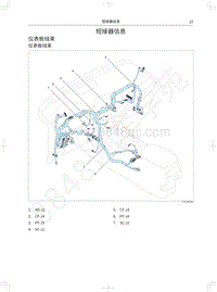 2021年哈弗H6国潮版电路图-短接器信息