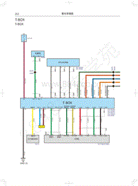 2019年蓝标全新哈弗H6电路图-T-BOX