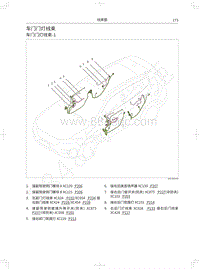 2017-2018年蓝标全新哈弗H6电路图-车门门灯线束