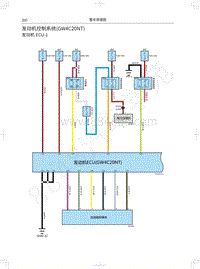 2017-2018年红标全新哈弗H6电路图-发动机控制系统 GW4C20NT 