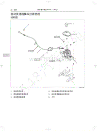 2019年蓝标全新哈弗H6维修手册-自动变速器操纵拉索总成