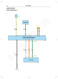 2019年红标全新哈弗H6电路图-全景环视系统