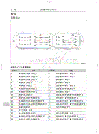 2017-2018年红标全新哈弗H6-TCU