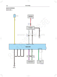 2021年哈弗H6国潮版电路图-组合仪表系统