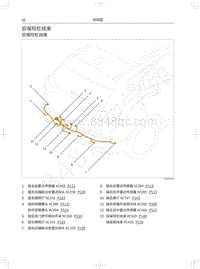 2019年红标全新哈弗H6电路图-后保险杠线束