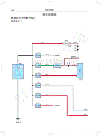 2019年红标全新哈弗H6电路图-整车原理图