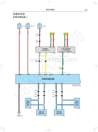 2019年红标全新哈弗H6电路图-多媒体系统