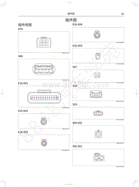 2019年红标全新哈弗H6电路图-插件图