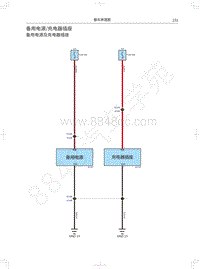 2020年全新哈弗H6铂金版电路图-备用电源充电器插座