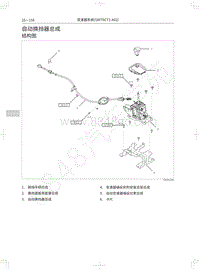 2019年蓝标全新哈弗H6维修手册-自动换挡器总成