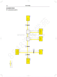 2019年蓝标全新哈弗H6电路图-总线通讯系统