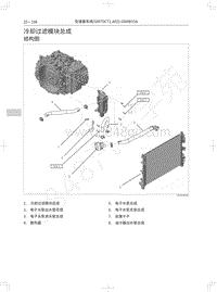 2020年全新哈弗H6铂金版-冷却过滤模块总成