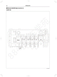 2019年红标全新哈弗H6电路图-蓄电池正极保险盒 GW4B15 