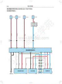 2021年哈弗H6国潮版电路图-变速器控制系统 GW4B15A 7DCT450 