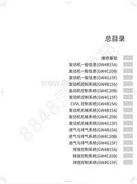 2021年哈弗H6国潮版维修手册-总目录