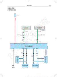 2021年哈弗H6国潮版电路图-多媒体系统