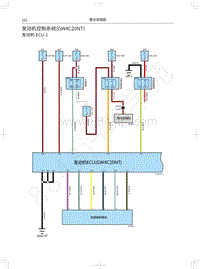 2019年红标全新哈弗H6电路图-发动机控制系统 GW4C20NT 