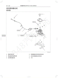 2019年红标全新哈弗H6-自动换挡器总成