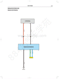 2021年哈弗H6S HEV电路图-智能前视控制系统