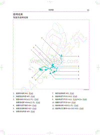 2021年哈弗H6S HEV电路图-座椅线束