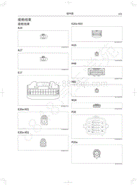 2021年第二代哈弗H6电路图-座舱线束