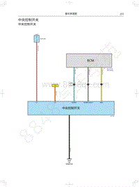 2021年第二代哈弗H6电路图-中央控制开关