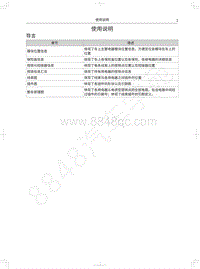 2021年哈弗H6S电路图-使用说明