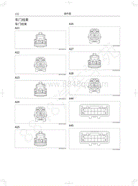 2021年哈弗H6S HEV电路图-车门线束