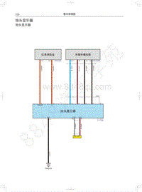 2021年哈弗H6S电路图-抬头显示器