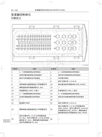 2021年第二代哈弗H6-变速器控制单元