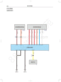 2021年哈弗H6S HEV电路图-灯光系统