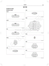 2021年哈弗H6S HEV电路图-插件图