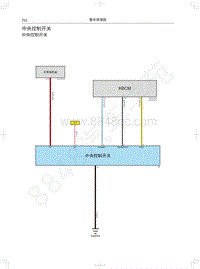 2021年哈弗H6S HEV电路图-中央控制开关