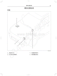 2021年第二代哈弗H6电路图-模块位置信息