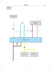 2021年哈弗H6S电路图-控制开关