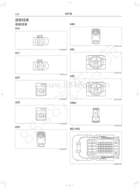 2021年哈弗H6S HEV电路图-座舱线束