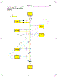 2018-2019年哈弗F7电路图-总线通讯系统 GW4C20B 