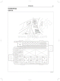 2018年款蓝标哈弗H2电路图-仪表板保险盒