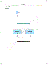 2018年款蓝标哈弗H2电路图-备用电源