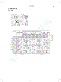 2020年长城哈弗F5电路图-仪表板保险盒