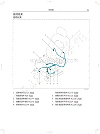 2018年款哈弗H2电路图-座椅线束