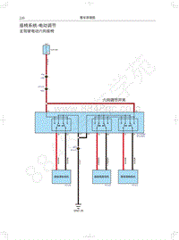 2020年哈弗F7电路图-座椅系统-电动调节