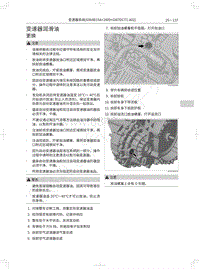 2021年款长城哈弗F7-变速器润滑油