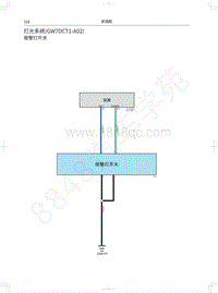 2020年长城哈弗F5电路图-灯光系统 GW7DCT1-A02 