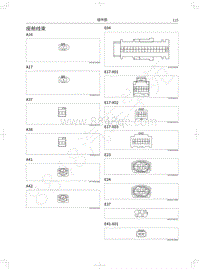 2021年长城哈弗F7电路图-座舱线束