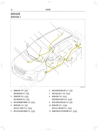 2018年款哈弗H2电路图-座舱线束