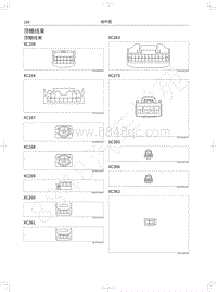 2020年长城哈弗F5电路图-顶棚线束