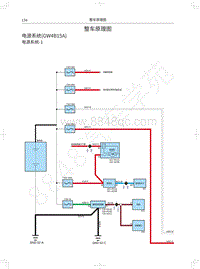 2020年哈弗F7电路图-电源系统 GW4B15A 